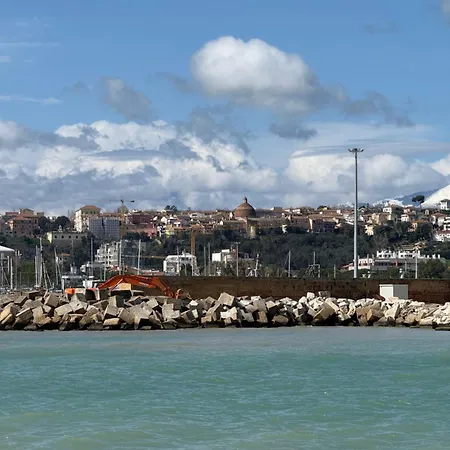 Molike Giulianova